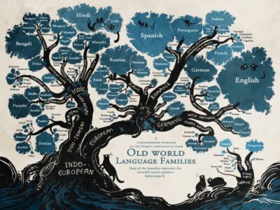 language-family-tree_cropped1